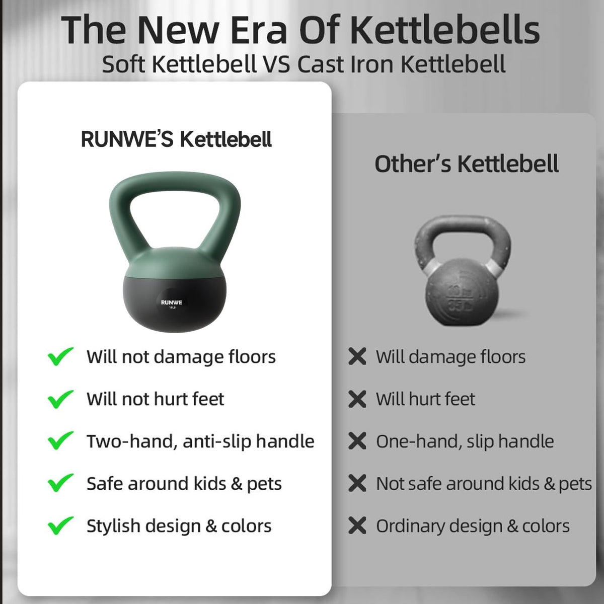 RUNWE Soft Kettlebell 5lb 10lb 15lb 20lb 25lb, Sand Filled Quiet FloorFriendl...