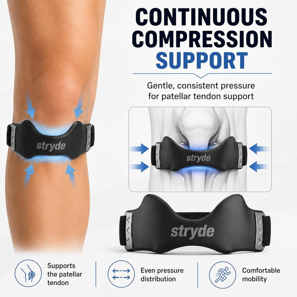Stryde Precision Knee Strap  Premium Stryde Knee Strap with Silicone LockPoin...