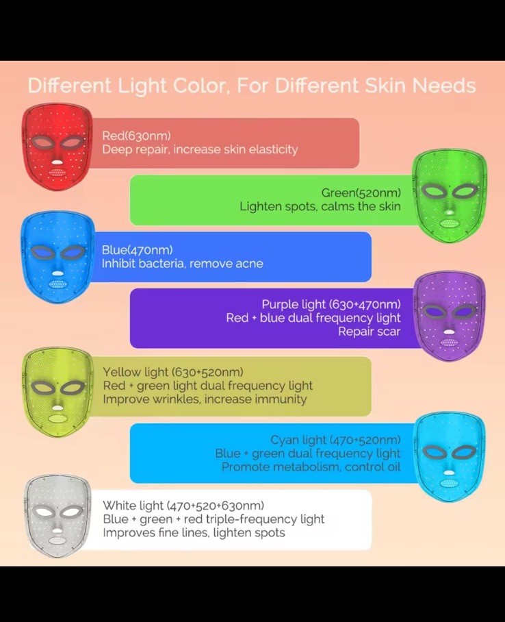ForeverLily Wireless 7-Color LED Face Mask, Touch Control, White